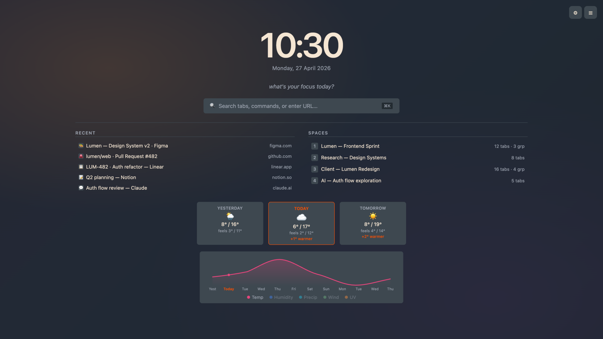 Mission Control as the helm new tab page — clock, focus prompt, recent tabs, saved Spaces, and a 3-day weather forecast.